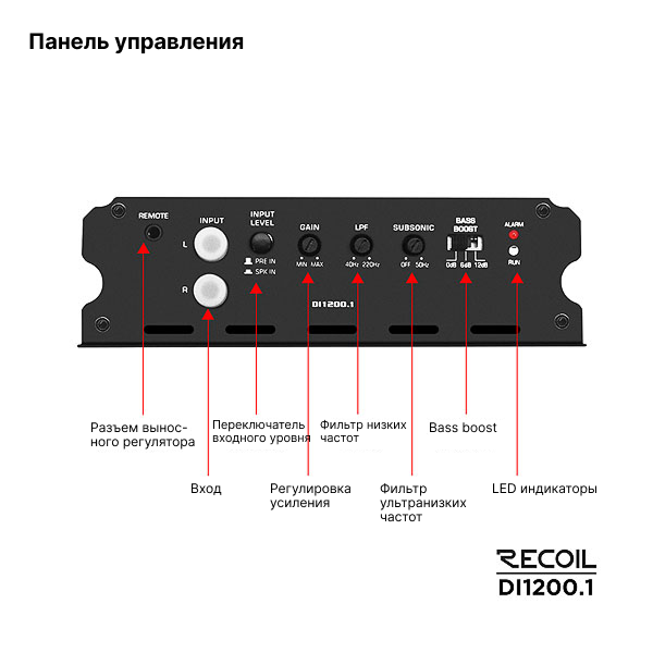 Recoil Audio DI1200.1 усилитель