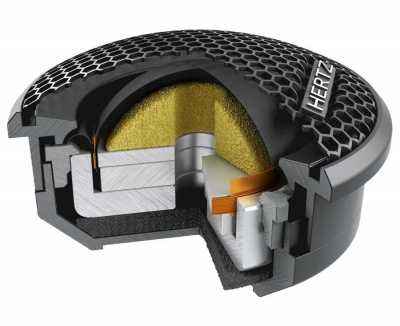 Акус. сист. Hertz MP 25.3