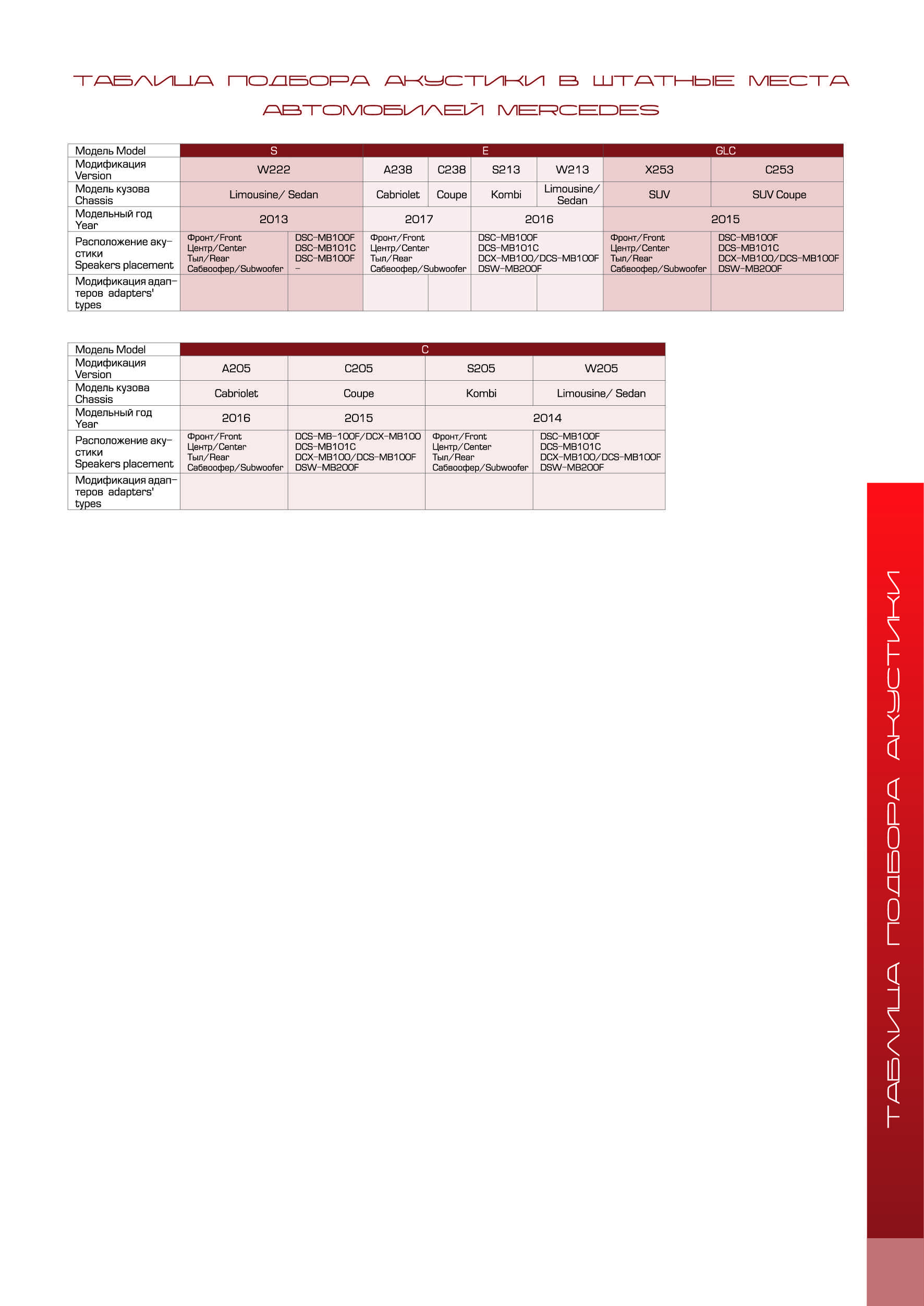 DCX-MB101C