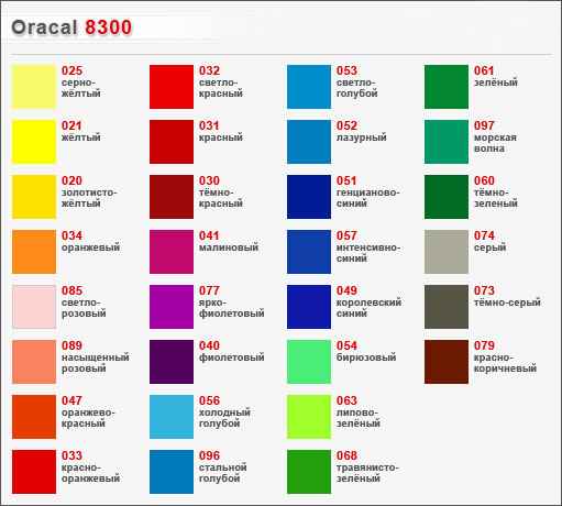 Пленка Oracal 8300  F057 50x1,0м синяя для фар