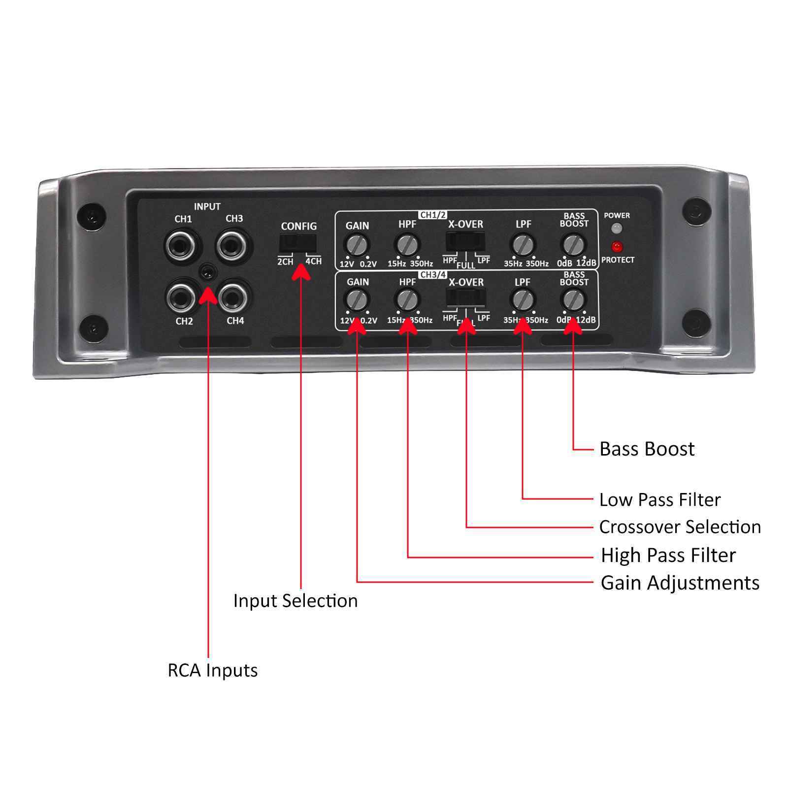 Recoil Audio REA600.4 усилитель