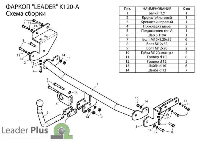Фаркоп Leader Plus K120-A для KIA Ceed (JD) хетчбек 2012-2018, условно съемный шар (тип A)