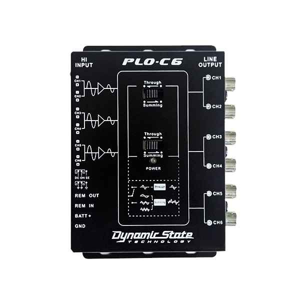 PLO-C6 PLO-C6