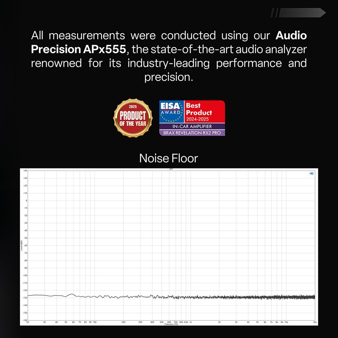 BRAX RX2 PRO Silver Analog input усилитель