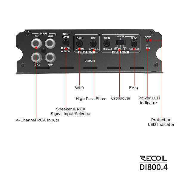 DI800.4