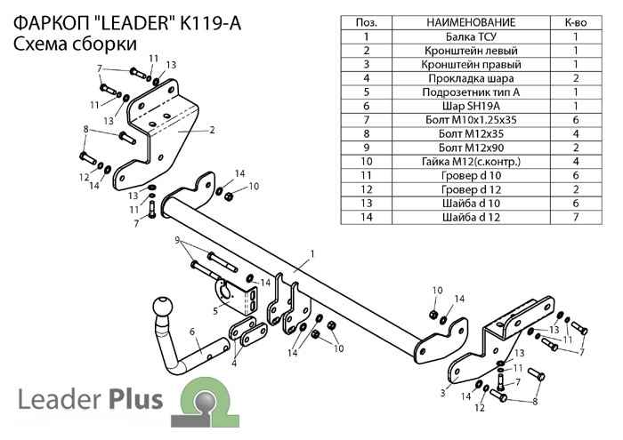 Фаркоп Leader K119-A для KIA Ceed SW (JD) 2012-2018, условно съемный шар (тип A)