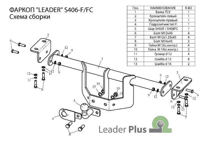 Фаркоп Leader Plus S406-FC Suzuki Grand Vitara (JT) (5 дверей) 2005-16, шар типа FC