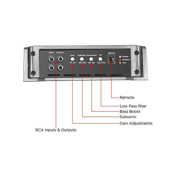 Recoil Audio RED2500.1 усилитель