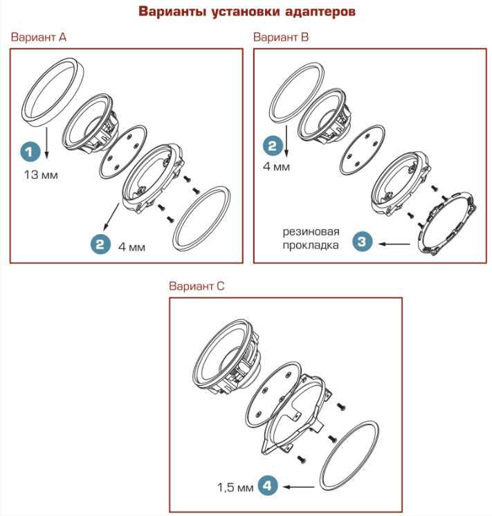 Dynamic State Dive DCX-BMW100G