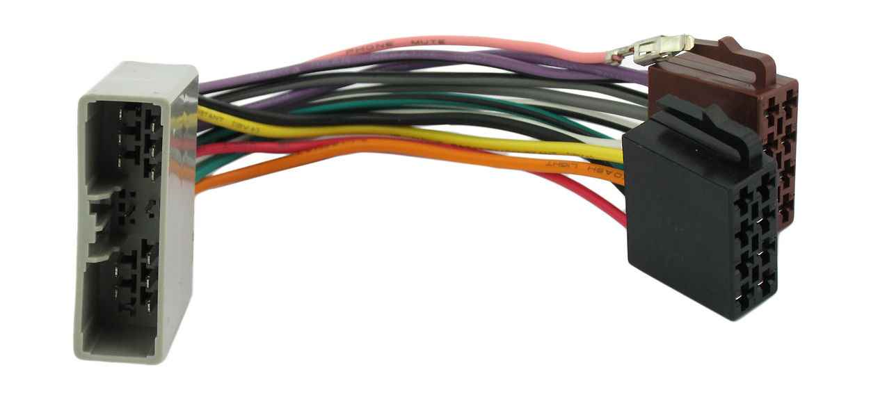 ISO-коннектор для Honda 2006->