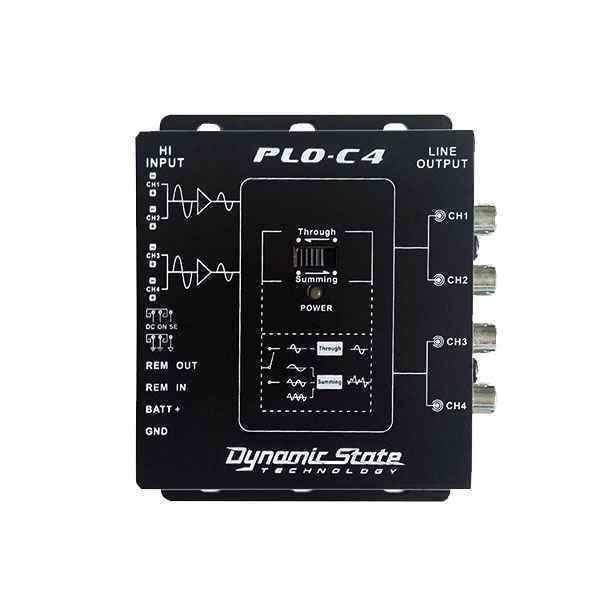 PLO-C4 PLO-C4