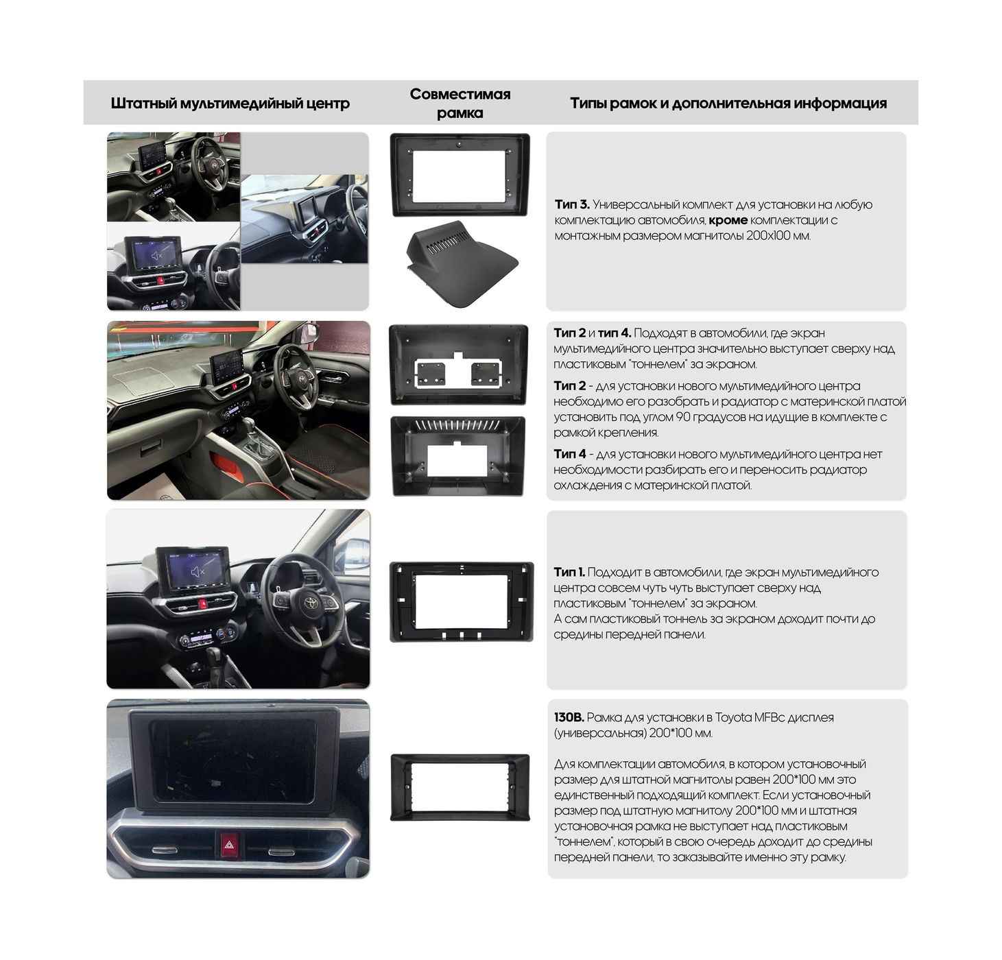 Рамка для установки MFA дисплея 10