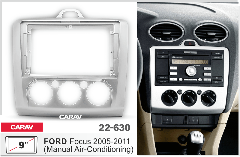 Ford Focus 3 – все предохранители и реле - AUTODOCS