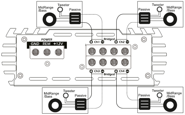 Alphard Machete M54 усилитель