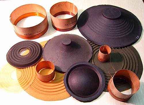 VC-HLS-20 Звуковая катушка для динамика HLS-20 4OHM