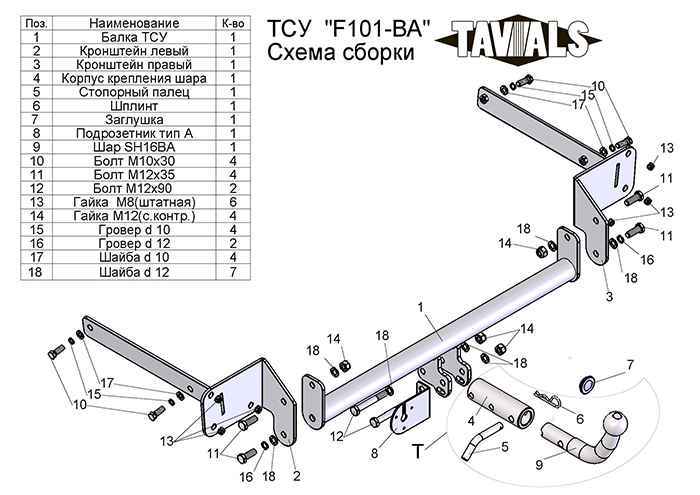 Фаркоп Leader Plus F101-BA для Ford Focus 2 (DA3) 2004-11, Focus 3 (DYB) 2010-, съемный шар (тип BА)