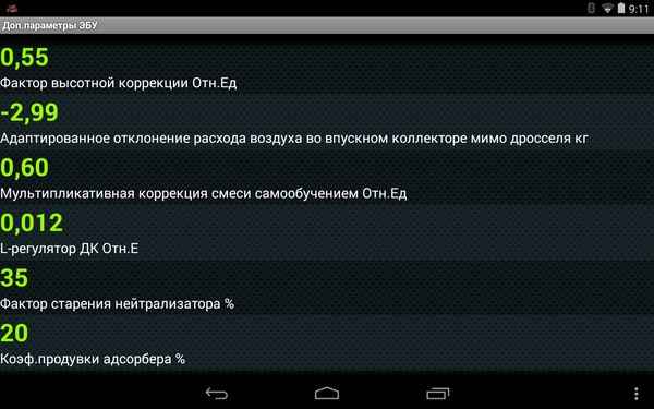 Multitronics MPC-800