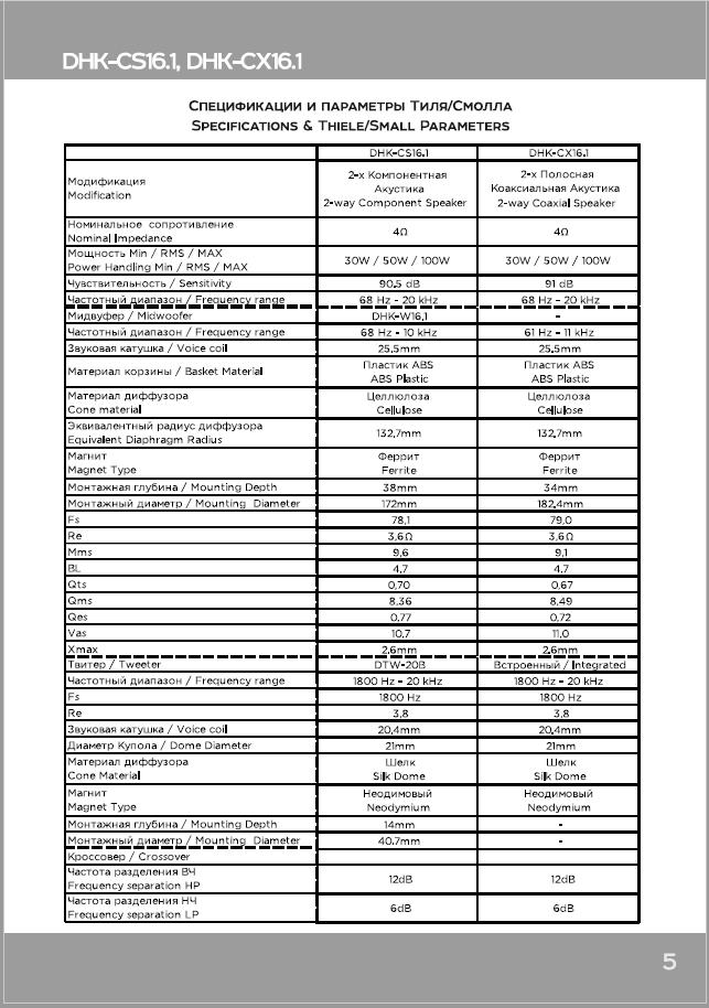 Dynamic State DHK-CS16.1 Dynamic State DHK-CS16.1
