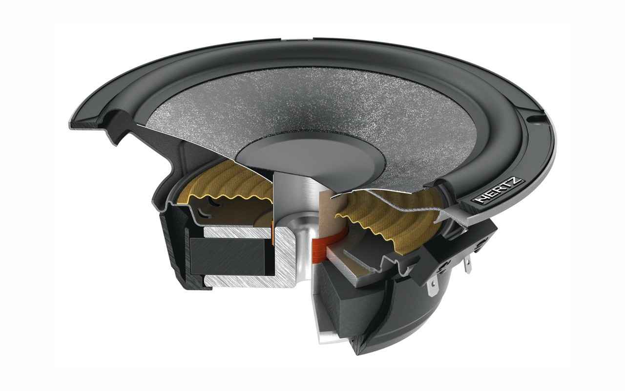 Hertz CK 165