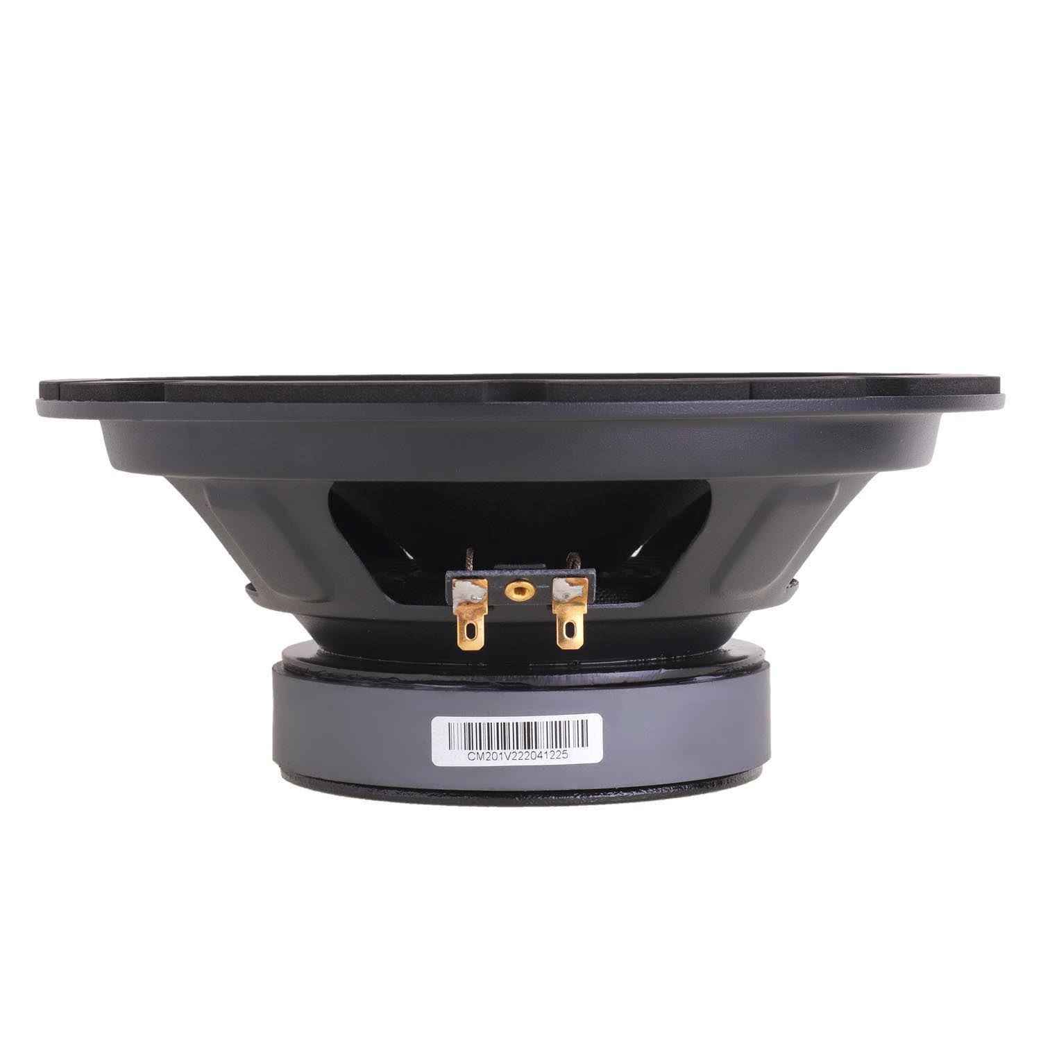 Dynamic State CUSTOM CM-20.1v2