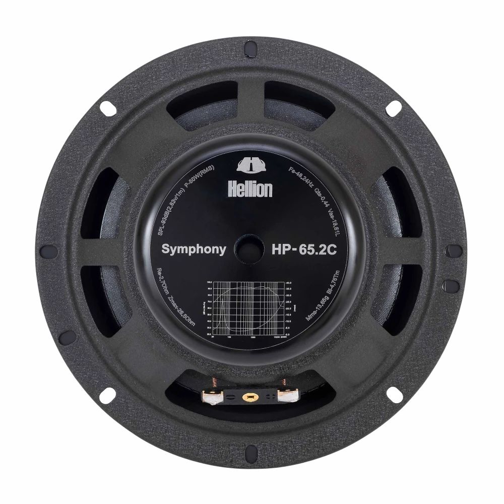 Hellion Symphony HP-65.2C, компонентная акустическая система