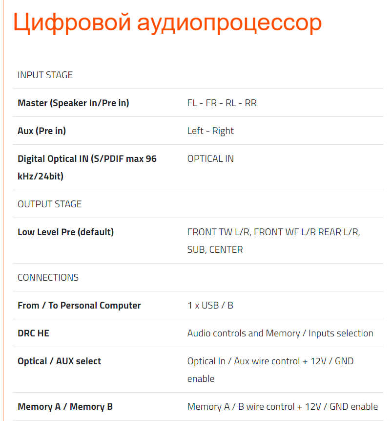 Hertz H8 DSP аудиопроцессор Hertz H8 DSP аудиопроцессор