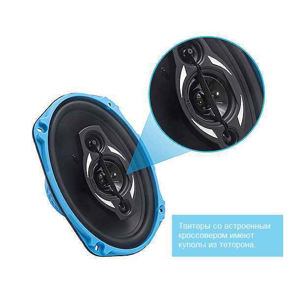 Recoil Audio Blue RCX694, коаксиальные динамики