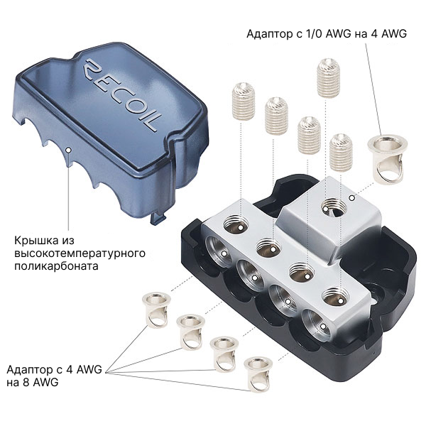 Recoil Audio DB14 дистрибьютор питания