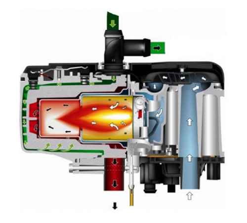 Webasto Thermo Top Evo Comfort+ бензин, 12В, 5кВт