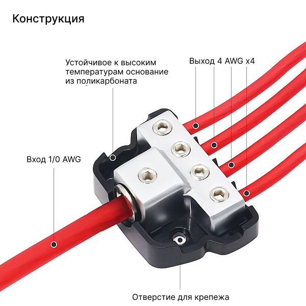 Recoil Audio DB14 дистрибьютор питания