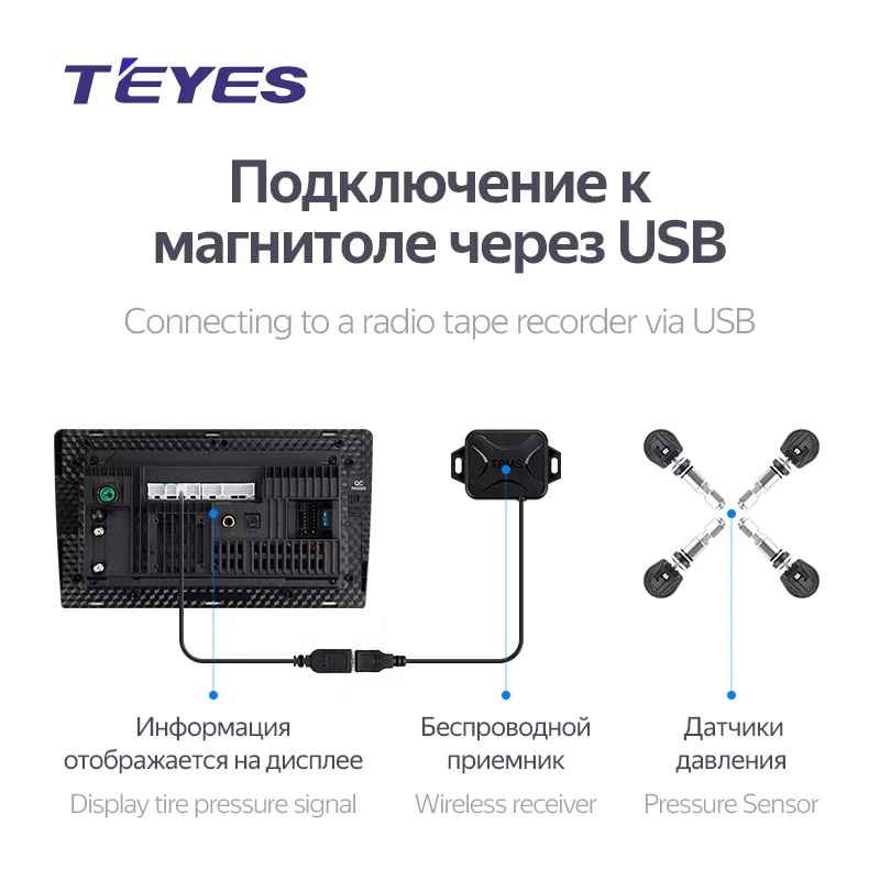 Teyes TPMS система контроля давления в шинах Teyes TPMS система контроля давления в шинах