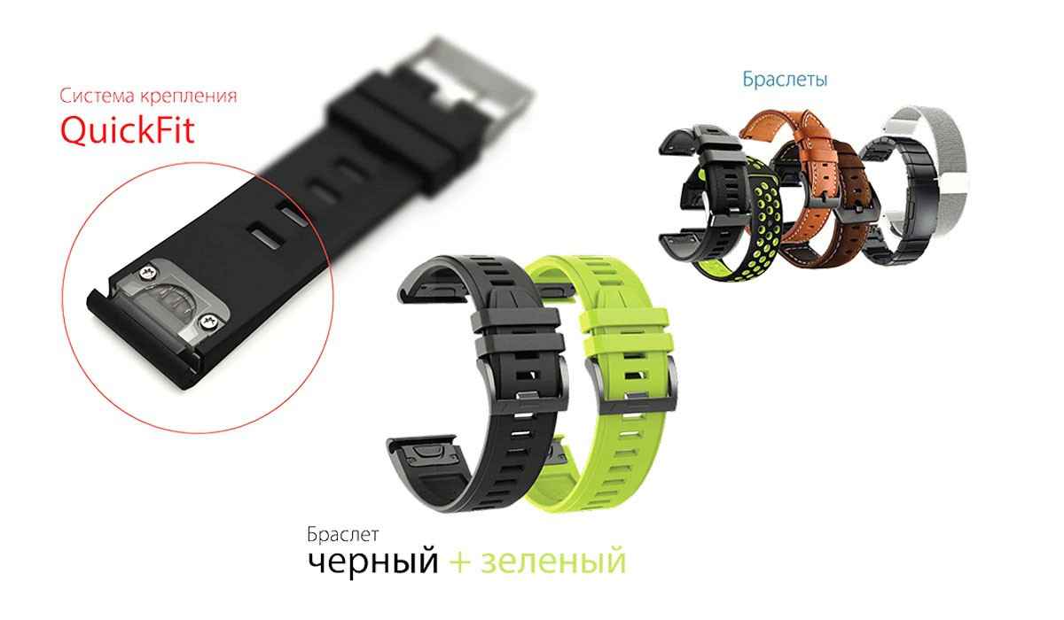 Pandora Watch2 часы