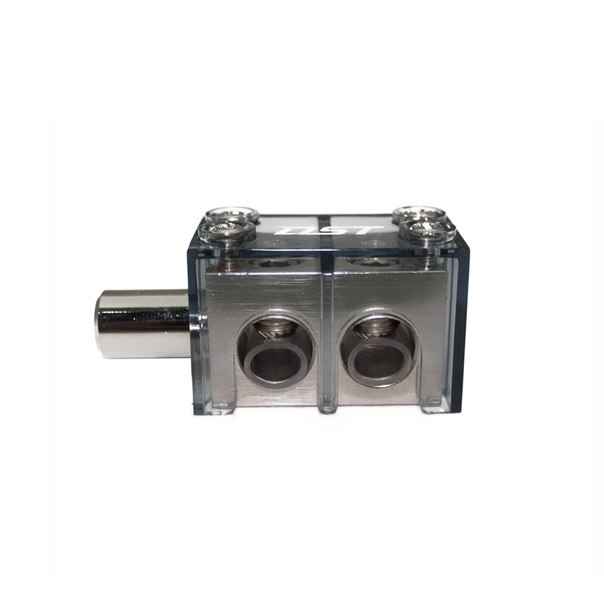 Dynamic State EI.PCA2 Dynamic State EI.PCA2