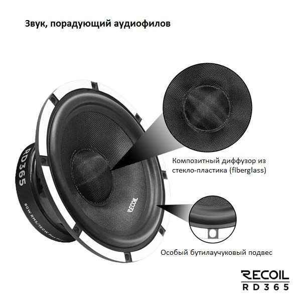 Recoil Audio Gray RD365, трехкомпонентная акустическая система