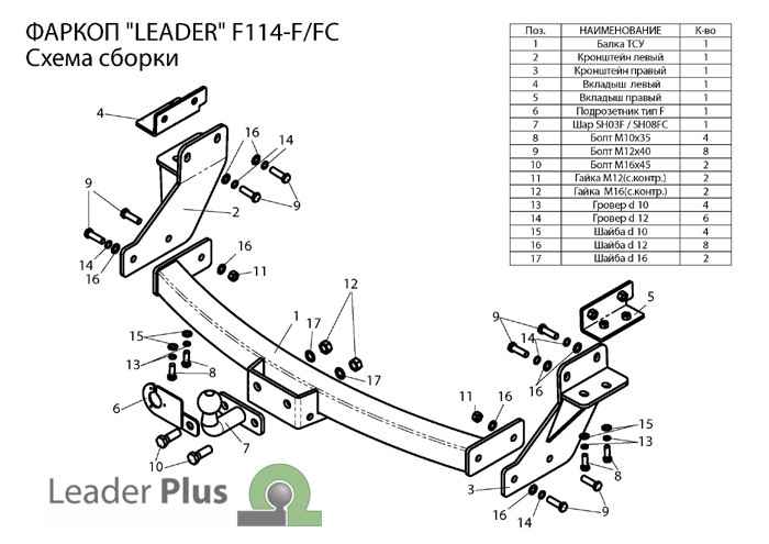 Фаркоп Leader Plus F114-FC для Ford Maverick 2004-2007, съемный шар (тип FC)