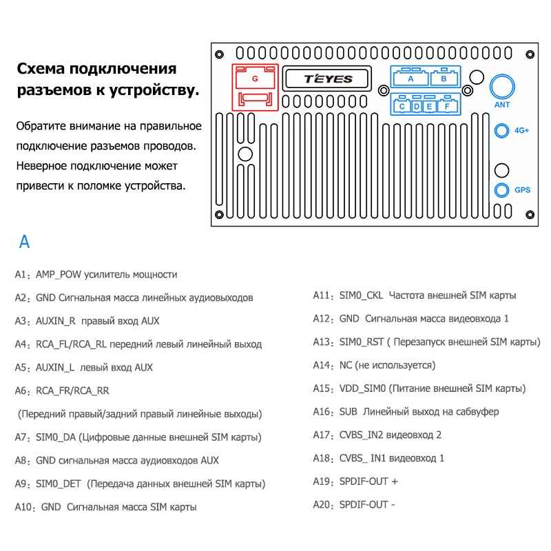 Teyes RCA-кабель для магнитол CC2 PLUS/SPRO PLUS/TPRO2 Teyes RCA-кабель для магнитол CC2 PLUS/SPRO PLUS/TPRO2