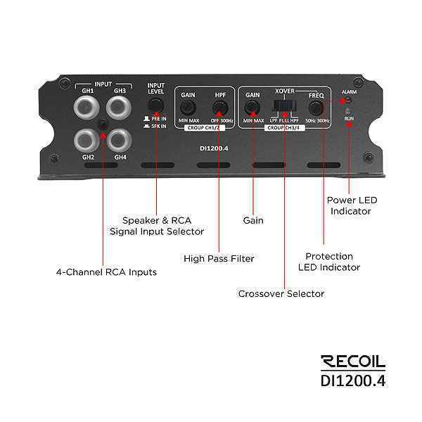 DI1200.4