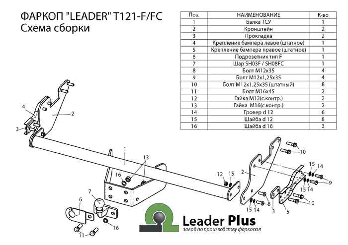 Фаркоп Leader Plus T121-F для Toyota Hilux (4WD) 2015-.../ JAC T6 2019-..., условно съемный шар (тип