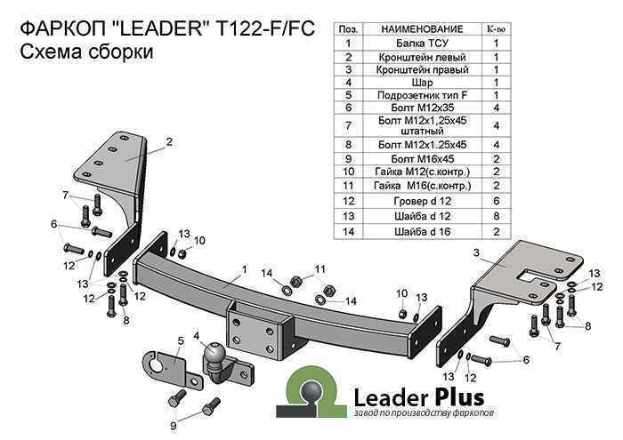 Фаркоп Leader Plus T122-FC для Toyota Fortuner 2005-2016; 2016-..., съемный шар (тип FC)