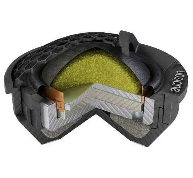 Voce AV 1.1 Voce AV 1.1