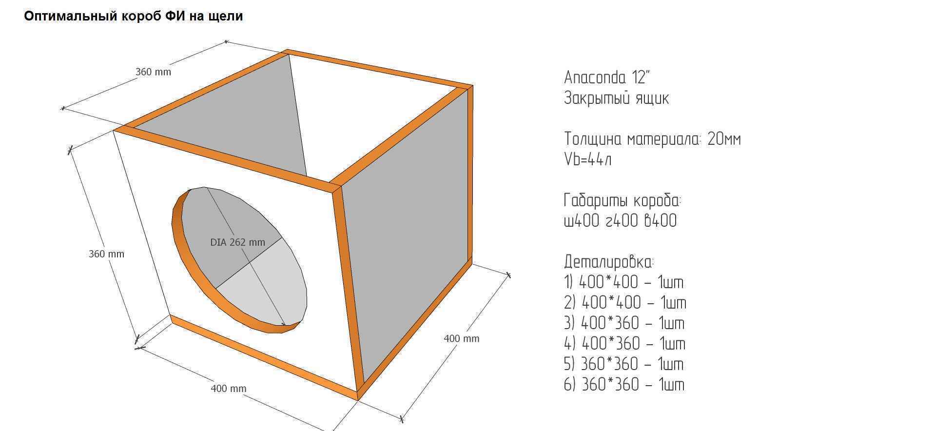 DL Audio Anaconda 12 сабвуфер