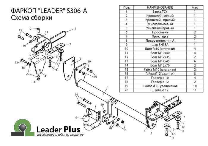 Фаркоп Leader Plus S306-A для Subaru Forester (SH) 2008-2012, условно съемный шар (тип A)