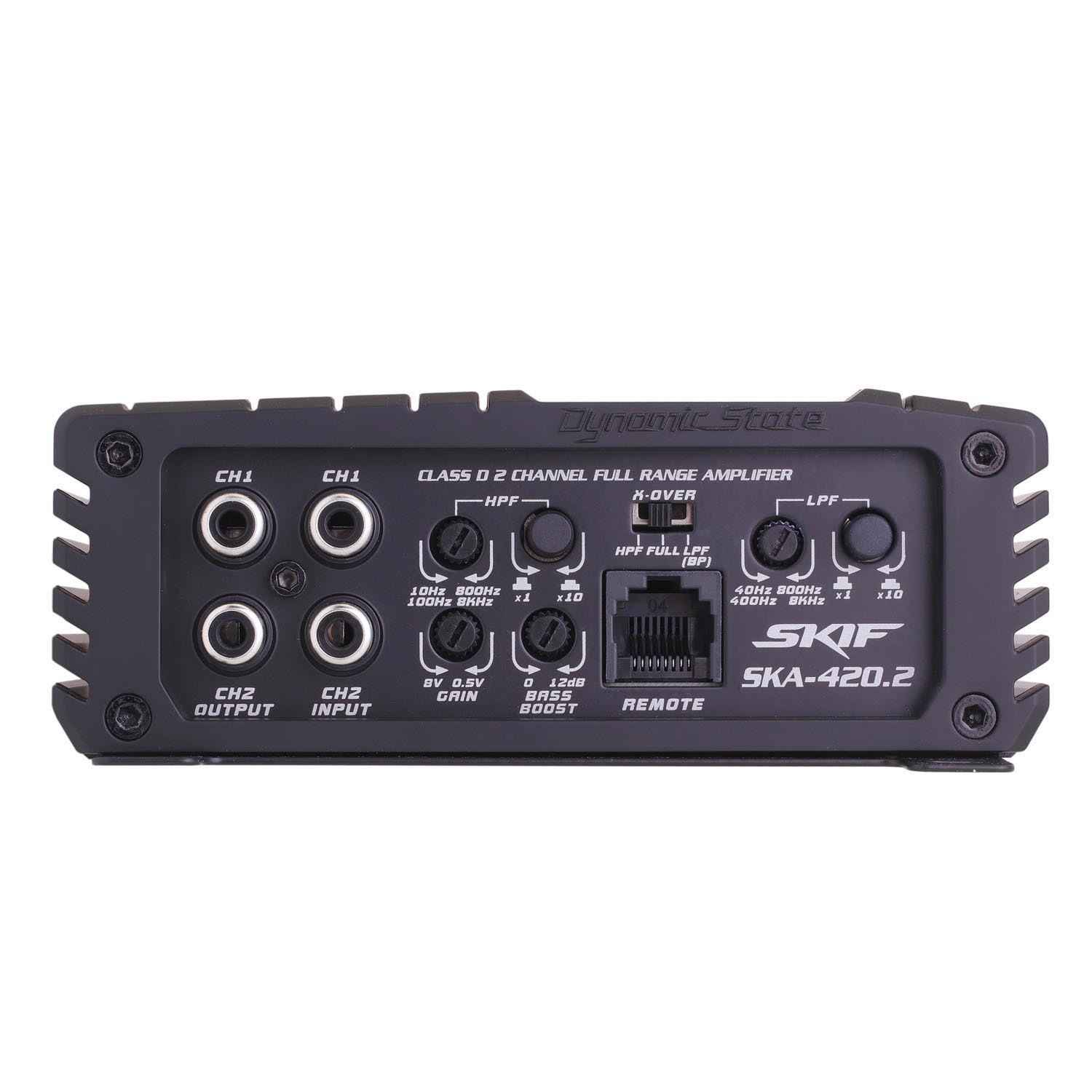 Dynamic State SKIF SKA-420.2