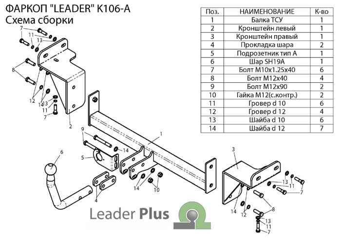 Фаркоп Leader Plus K106-A для KIA Ceed (ED) universal 2007-2012, условно съемный шар (тип A)