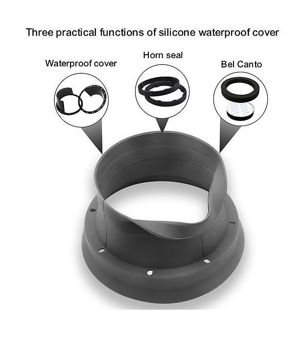 Recoil SPB65 Влагозащита динамиков (с рассеивателем