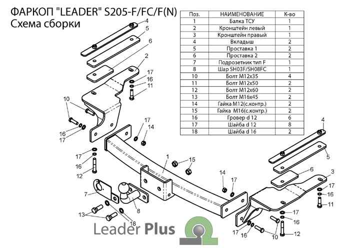 Фаркоп Leader Plus S205-FC Ssang Yong Rexton 1 2003-07/ Rexton 2 2007-/ Kyron 2 2007-15, шар типа FC