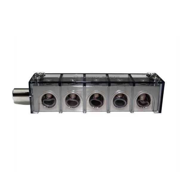 Dynamic State EI.PCA5 Dynamic State EI.PCA5