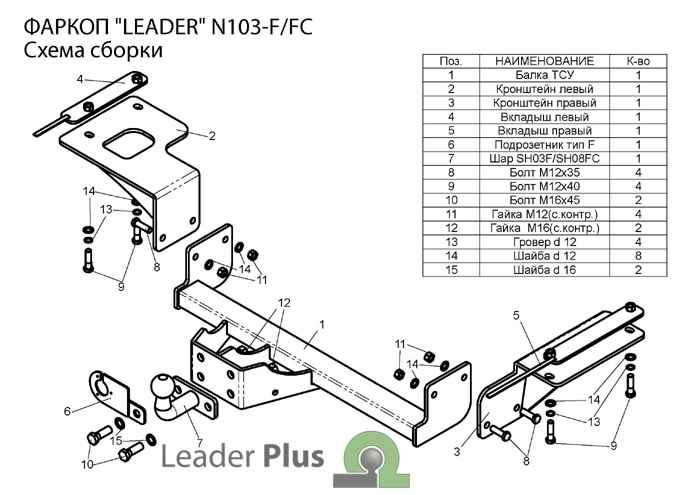 Фаркоп Leader N103-F для Nissan X-Trail T31 2007-2014, условно съемный шар (тип F)