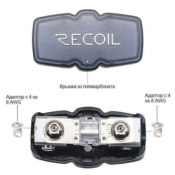 Recoil Audio SFH11 держатель предохранителя