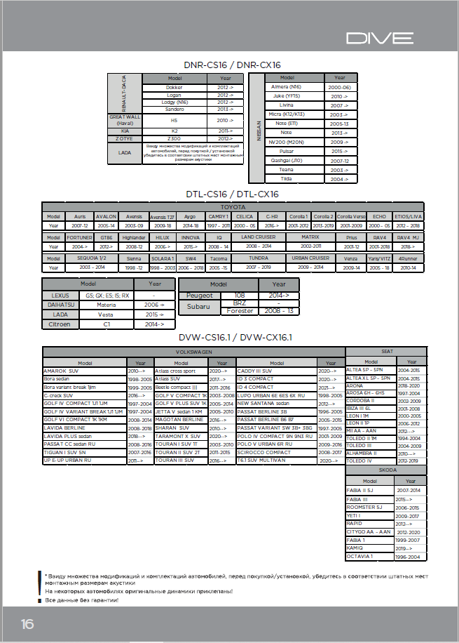 Dynamic State DTL-CX16
